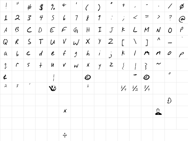 Barry Handwriting Regular  glyph index