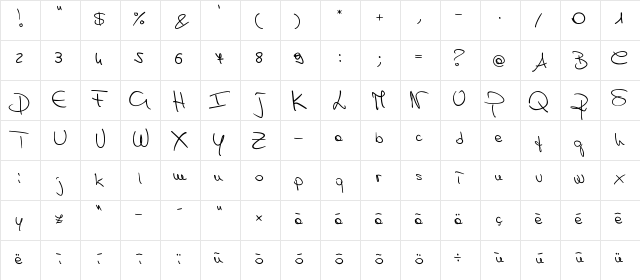 Rossana Regular  glyph index