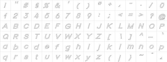 Nordica Plus NordicaClassicLtExtOblOl  glyph index
