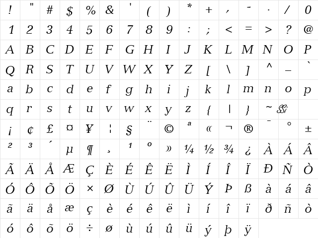 Nuance SSi Italic  glyph index