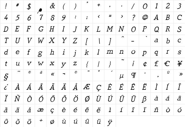 QuickType Plain Italic  glyph index