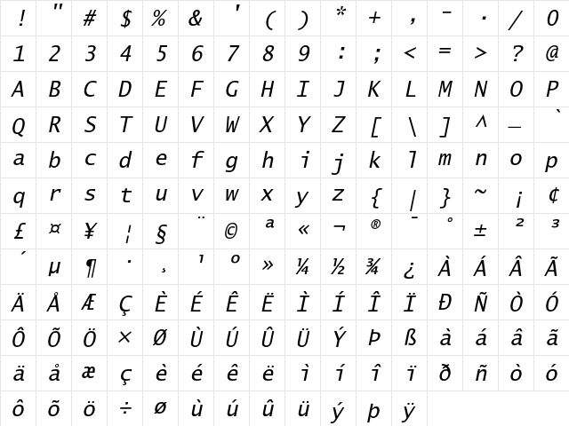 Lucida Sans Typewriter Oblique  glyph index