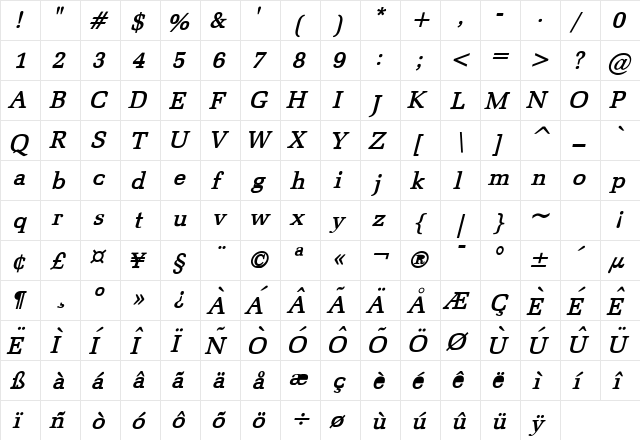 Bid Roman Bold Italic  glyph index