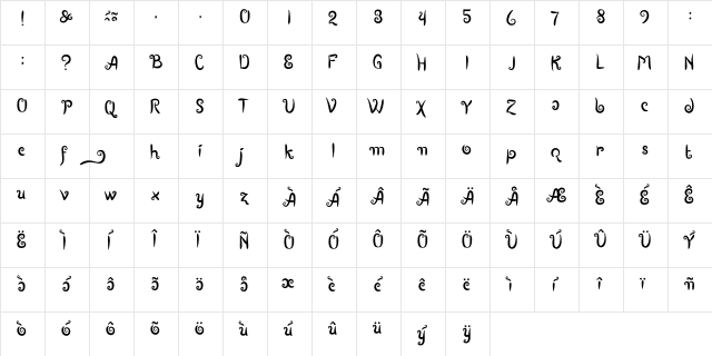 Boutiques of Merauke Regular  glyph index