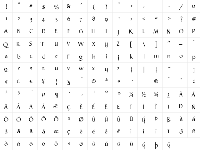 Caterina Regular  glyph index