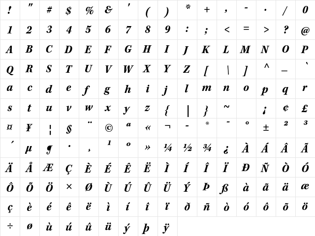 Kepler Std Bold Semicondensed Italic Caption  glyph index