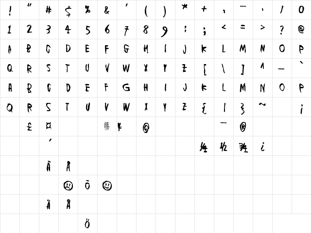 Muspi Merol Mirg Regular  glyph index