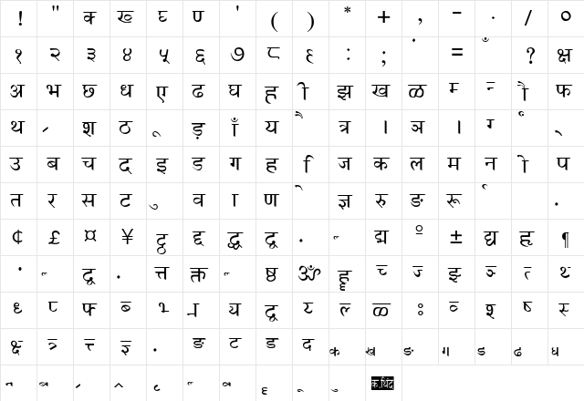 AmrHindi Regular  glyph index