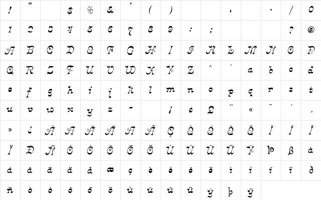 Crayonnette Regular  glyph index