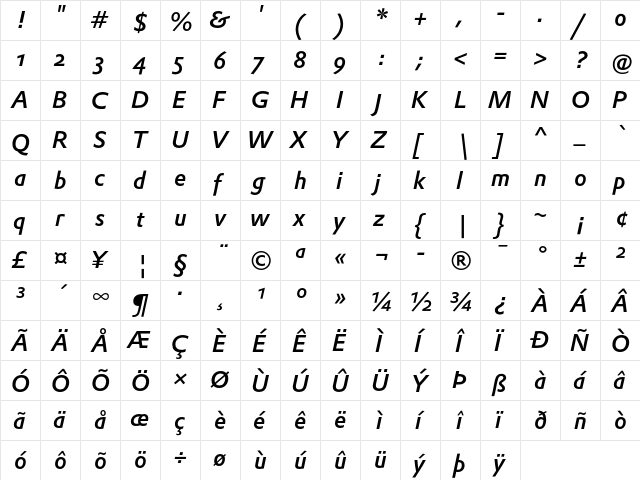 DTLProkyonSTMedium Italic  glyph index