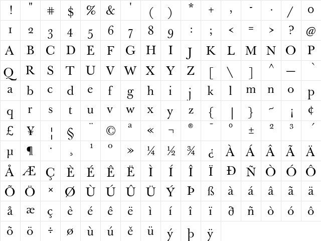 J Baskerville Regular  glyph index