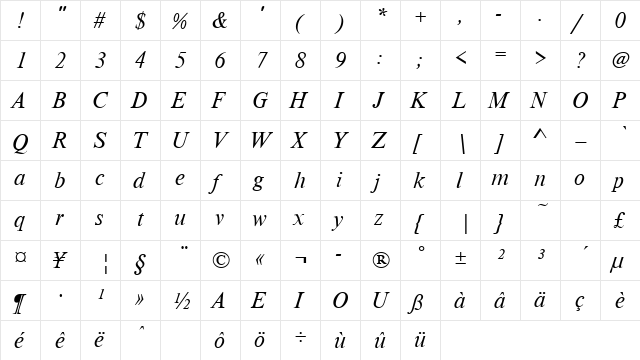 GreekTimesSSK Italic  glyph index