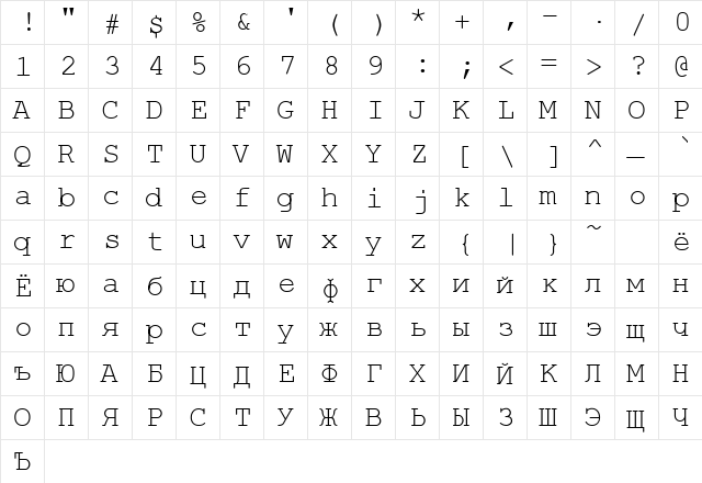K8 Kurier Regular  glyph index