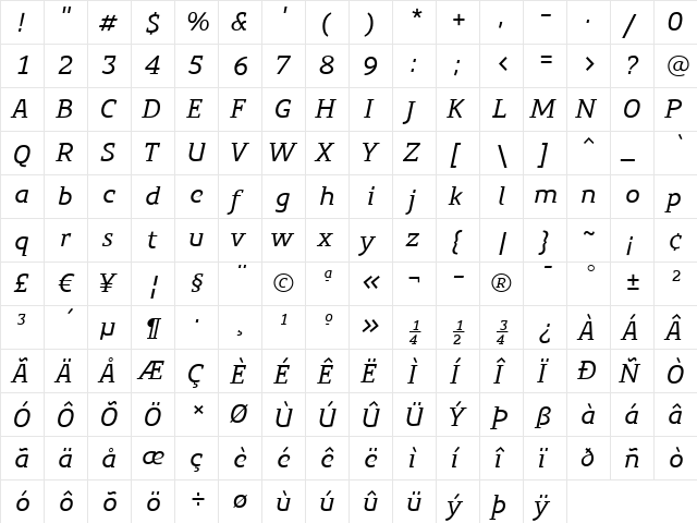 PreciousSerif Italic  glyph index