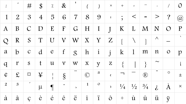 K Kamran K Kamran  glyph index