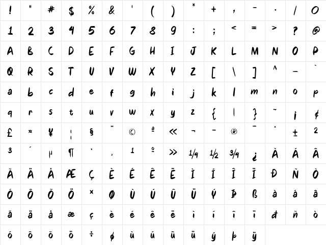 Jorby Regular  glyph index