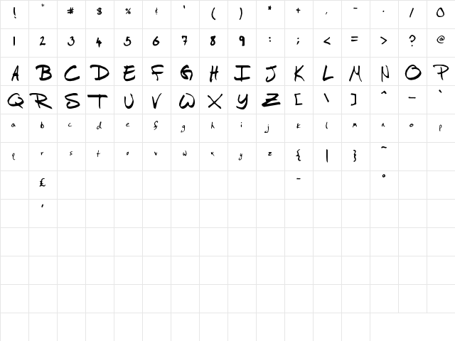 Didrik Regular  glyph index