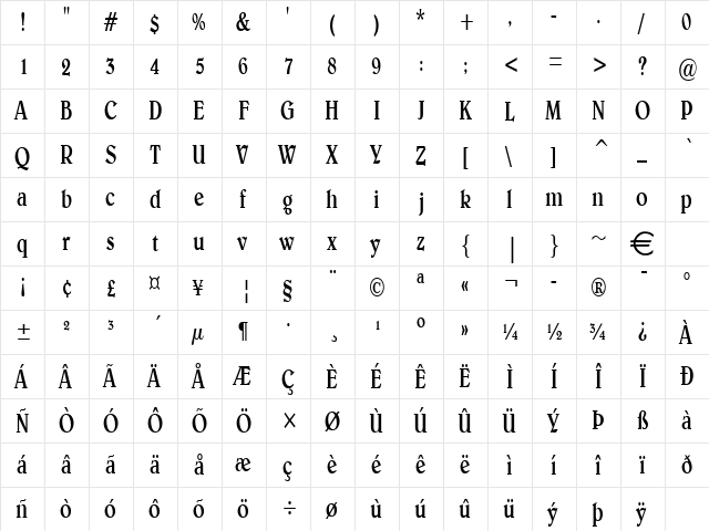 BlewCondensed Normal  glyph index