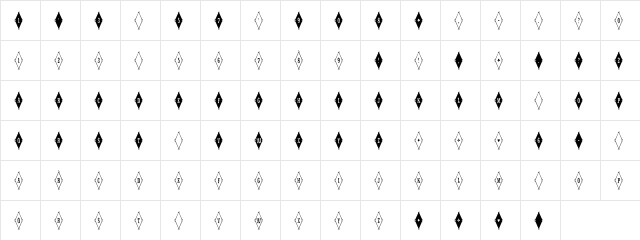 Sshow eval  glyph index