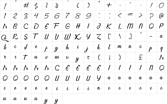 Theremerq Regular  glyph index