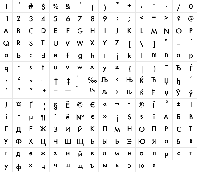 FuturaFuturisC Regular  glyph index