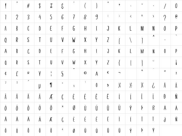 Melloner Fun Regular  glyph index