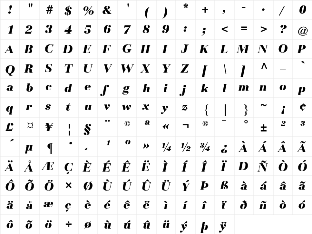 Basilia AT Black Italic  glyph index