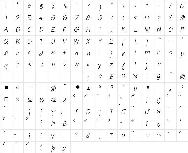 VNI-Tekon Italic  glyph index