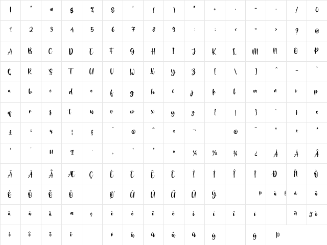 The Blester Regular  glyph index