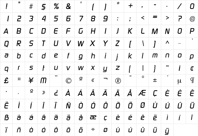 Idigital-Medium Regular  glyph index