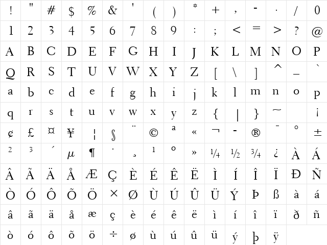 Transit521 BT Roman  glyph index
