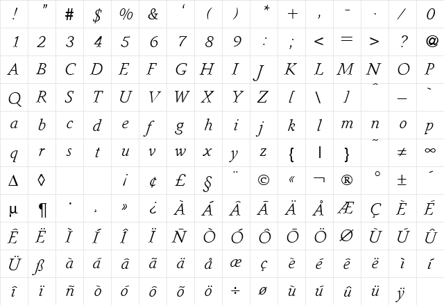 SenateLight RegularItalic  glyph index