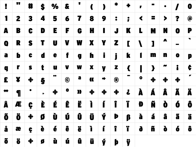 Interstate UltraBlack Cond  glyph index