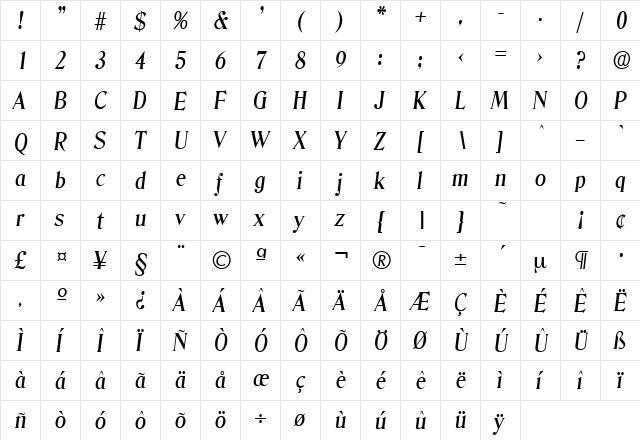 Denver-Serial-Medium RegularItalic  glyph index