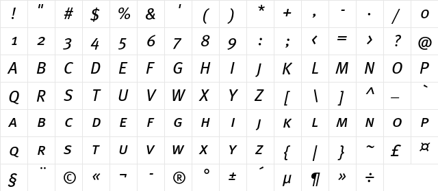 MetaBookCapsC Italic  glyph index