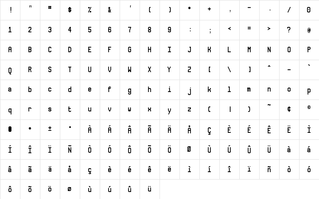 NovaMono Regular  glyph index