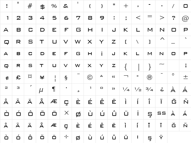 TrSah BankGothic Lt BT Light  glyph index
