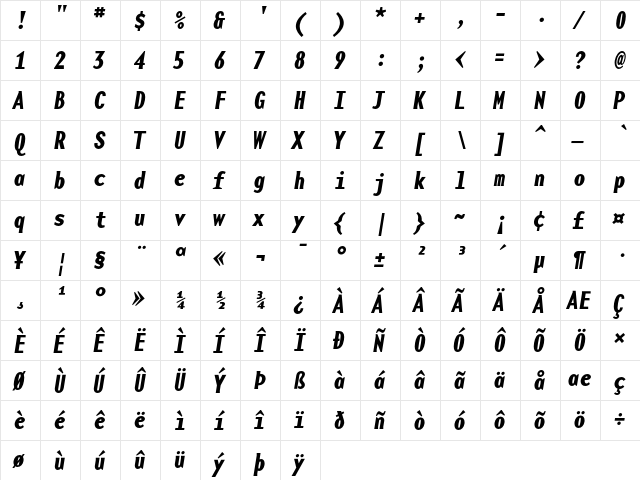 BaseMono-Narrow BoldItalic  glyph index