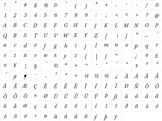 Kepler Std Light Italic Caption  glyph index