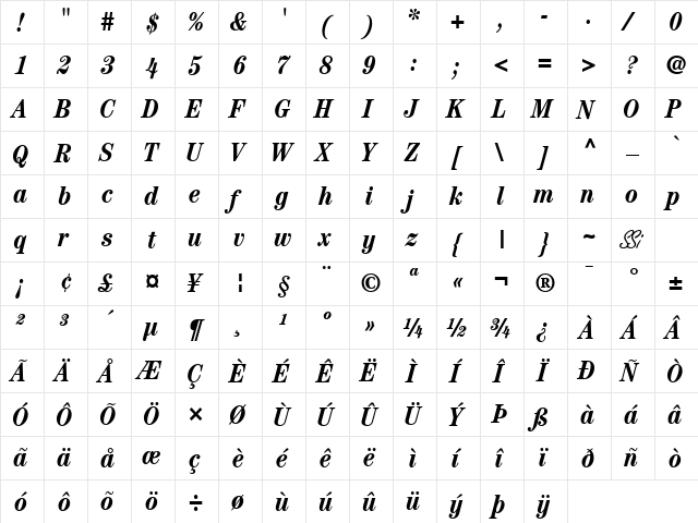 Century Condensed SSi Bold Condensed Italic  glyph index