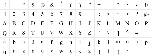 Dester Regular  glyph index