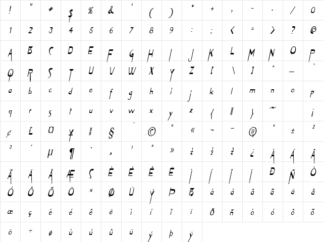 TabletCondensed Italic  glyph index