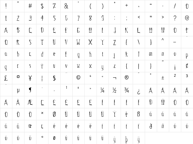BadCabbageICG Regular  glyph index