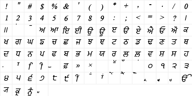 PunjabiAmritsarSSK BoldItalic  glyph index