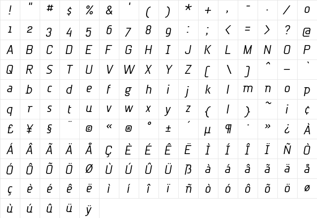 BetaSemi NormOblique  glyph index