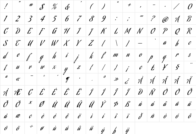 Aguafina Script Regular  glyph index