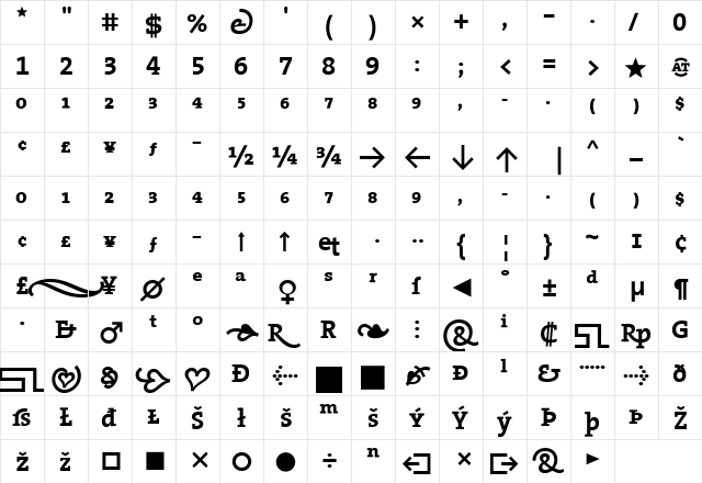 The Serif Bold- Regular  glyph index