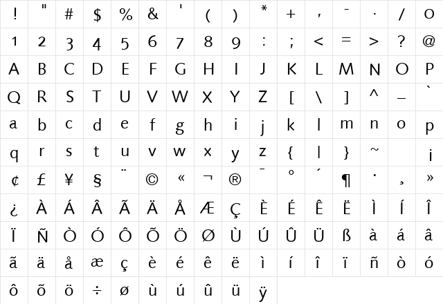 Unisyn Normal  glyph index