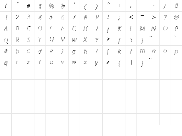 Linguini 5 Regular  glyph index