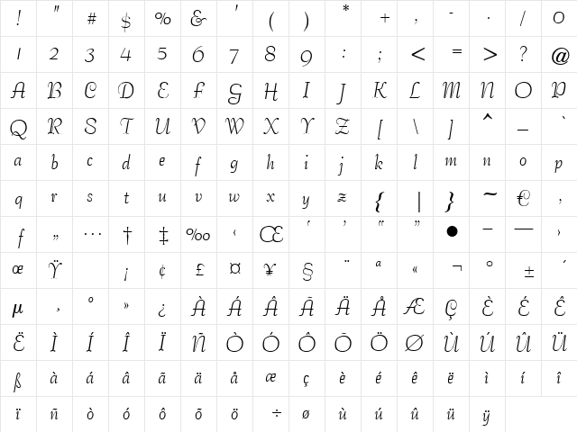 Felicitas Regular  glyph index